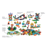 Конструктор Lego Duplo Планета STEAM - «globural.ru» - Кострома