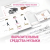 Слушание музыки. 1 класс. Выразительные средства музыки - «globural.ru» - Кострома