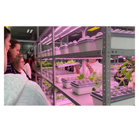 АГРОпространство для ВУЗ/СПО - «globural.ru» - Кострома