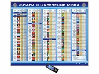 Интерактивный стенд "Флаги и население мира" адаптивный, с сенсорным пультом управления и планшетом со шрифтом Брайля (география) - «globural.ru» - Кострома