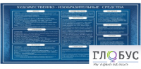 Стенд "Художественно-изобразительные средства" - «globural.ru» - Кострома