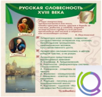 Стенд "Русская словесность" - «globural.ru» - Кострома