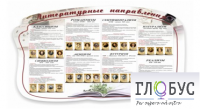 Стенд "Литературные направления" - «globural.ru» - Кострома