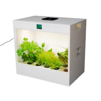 Агрокласс. Агролаборатория ECOBOX ED - «globural.ru» - Кострома