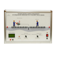 Типовой комплект учебного оборудования «Исследование явлений при стекании тока в землю» - «globural.ru» - Кострома