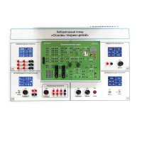 Лабораторный стенд «Основы теории цепей» - «globural.ru» - Кострома