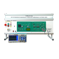 Учебный стенд для исследования кодирования и модуляции информации в системах связи - «globural.ru» - Кострома