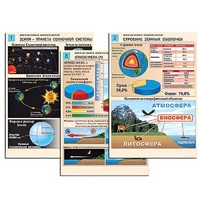 Комплект таблиц по географии раздаточных "Земля как планета. Земля как система" (цвет, лам.,формат А4, 12 штук) - «globural.ru» - Кострома