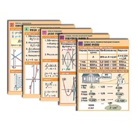 Комплект таблиц по всему курсу алгебры (50 шт., А1, полноцв, лам.) - «globural.ru» - Кострома