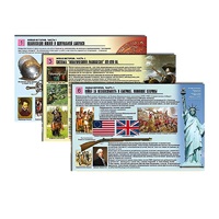 Комплект таблиц по истории раздаточных "Новая история. Часть1" (цвет., лам., формат А4, 6 штук) - «globural.ru» - Кострома