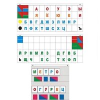 Демонстрационное пособие "Касса "Лента букв" - «globural.ru» - Кострома