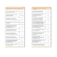 Комплект карточек (10) "Обучающий калейдоскоп. Имя существительное" - «globural.ru» - Кострома