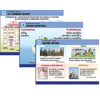 Комплект таблиц для начальной школы "Русский язык. Глагол" - «globural.ru» - Кострома