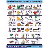 Таблица демонстрационная "Английский алфавит в картинках"(100x140) - «globural.ru» - Кострома