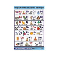Таблица демонстрационная "Французский алфавит в картинках"(винил 70х100) - «globural.ru» - Кострома