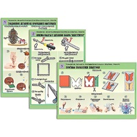 Комплект таблиц для  начальной школы "Технология. Обработка природного материала и пластика" - «globural.ru» - Кострома