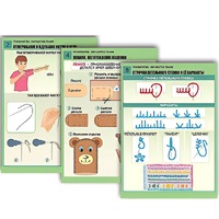 Комплект таблиц для  начальной школы "Технология. Обработка ткани" - «globural.ru» - Кострома