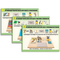 Комплект таблиц для  начальной школы "Технология. Организация рабочего места" - «globural.ru» - Кострома