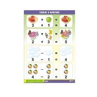 Таблица демонстрационная "Сложение и вычитание" (винил 70x100) - «globural.ru» - Кострома