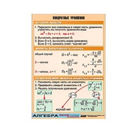 Таблица демонстрационная "Квадратные уравнения" (винил 100х140) - «globural.ru» - Кострома