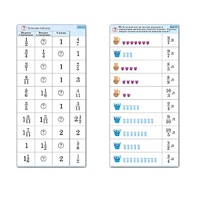 Комплект карточек (10) "Обучающий калейдоскоп. Дроби" - «globural.ru» - Кострома