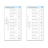 Комплект карточек (10) "Обучающий калейдоскоп. Сложение и вычитание в пределах 10" - «globural.ru» - Кострома