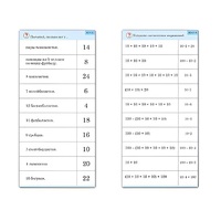 Комплект карточек (10) "Обучающий калейдоскоп. Умножение на 2, 5 и 10" - «globural.ru» - Кострома