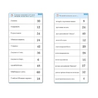 Комплект карточек (10) "Обучающий калейдоскоп. Умножение на 3, 4 и 6" - «globural.ru» - Кострома