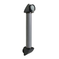 Модель перископа - «globural.ru» - Кострома