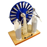 Машина электрофорная - «globural.ru» - Кострома