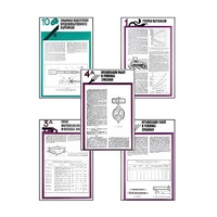 Плакаты ПРОФТЕХ "Хранение картофеля при интенсивной технологии выращивания" (15 пл, винил, 70х100) - «globural.ru» - Кострома
