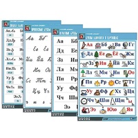 Комплект таблиц "Русский алфавит" - «globural.ru» - Кострома