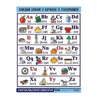 Таблица демонстрационная "Немецкий алфавит в картинках" (винил 70х100) - «globural.ru» - Кострома