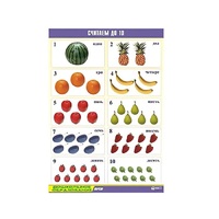 Таблица демонстрационная "Считаем до 10" (винил 70x100) - «globural.ru» - Кострома