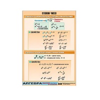 Таблица демонстрационная "Степени чисел" (винил 100х140) - «globural.ru» - Кострома