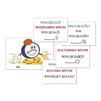 Модель-аппликация "Неопределенная форма глагола. Три времени глагола" (лам.) - «globural.ru» - Кострома