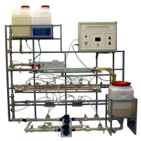 Стенд гидравлический универсальный "Экспериментальная механика жидкости"  - «globural.ru» - Кострома