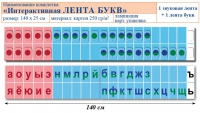 Лента букв интерактивная. Комплект. Учебно наглядное пособие для начальных классов. - «globural.ru» - Кострома
