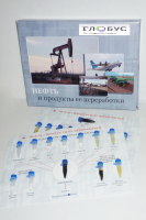 Коллекция "Нефть и продукты ее переработки" - «globural.ru» - Кострома