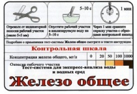 Тест-система «Железо общее» - «globural.ru» - Кострома