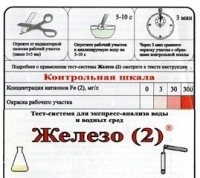 Тест-система «Железо (2)» - «globural.ru» - Кострома