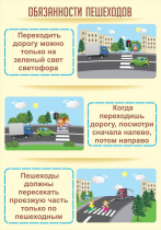 Стенд "Обязанности пешехода часть 1" - «globural.ru» - Кострома