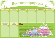 Стенд "Вестник природы" (вариант 4) - «globural.ru» - Кострома
