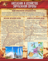 Стенд "Населения и хозяйство Зарубежной Европы" - «globural.ru» - Кострома