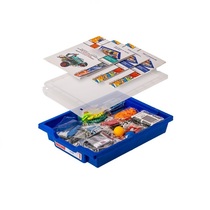 Программируемый контроллер - «globural.ru» - Кострома