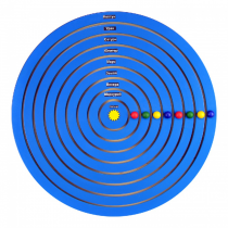 Бизиборд «Солнечная система» - «globural.ru» - Кострома