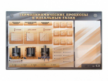 Электромеханический стенд "Термодинамические процессы в идеальных газах" с маркерными полями - «globural.ru» - Кострома