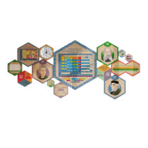 «Стендум - Химия» - набор информационно-методических панелей (14 шт.) - «globural.ru» - Кострома