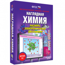 Наглядная химия. Растворы. Электролитическая диссоциация - «globural.ru» - Кострома