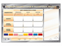 Электрифицированный оптический стенд "Окраска индикаторов в различных средах" с маркерными полями - «globural.ru» - Кострома